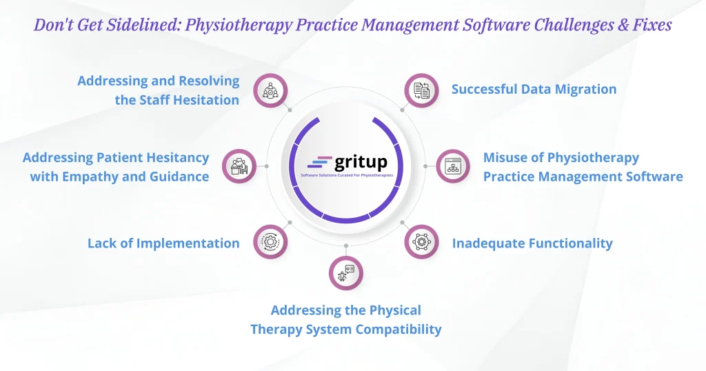 PPMS Challenges and how o overcome them